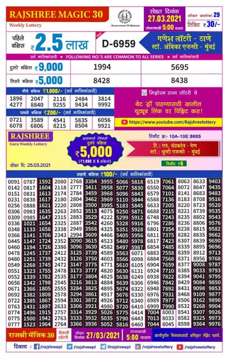 rajshree group lottery|Latest Rajshree Lottery Updates & Download Rajshree Lottery .